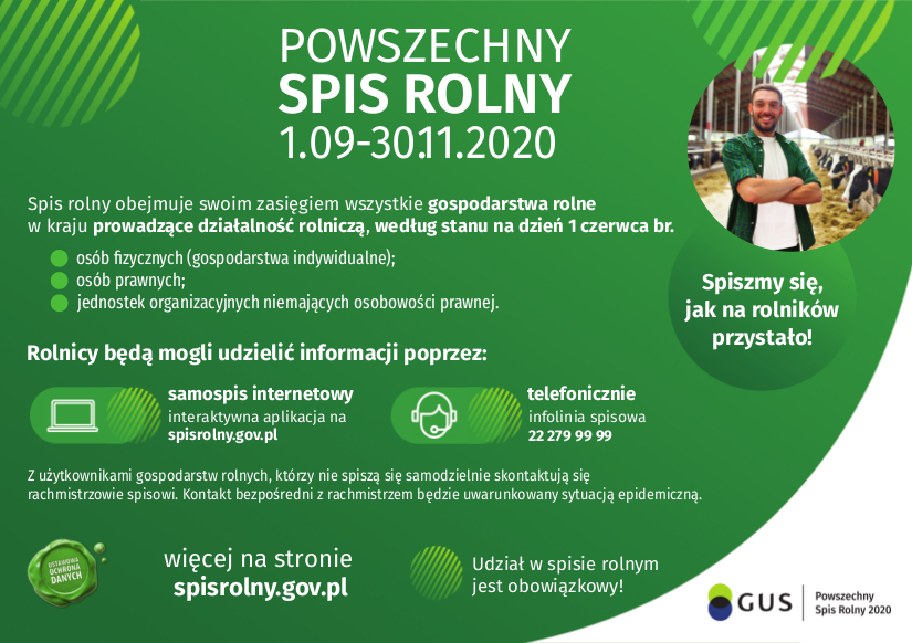 UM Lubliniec: Powszechny Spis Rolny 2020