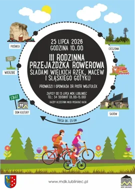 Lubliniec wsiada na rowery - rodzinna trasa z historią i postojami