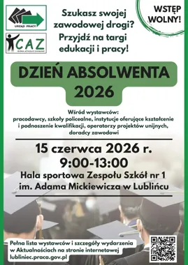 Dzień Absolwenta w Lublińcu ma pomóc wybrać pierwszą drogę zawodową