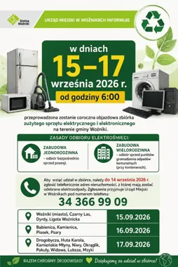 Elektrośmieci odbiorą spod posesji. Trzeba wcześniej zgłosić adres w gminie Woźniki